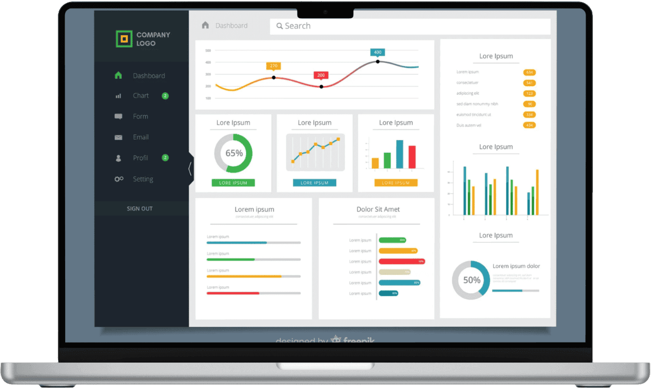 Interne Systeme und Dashboards